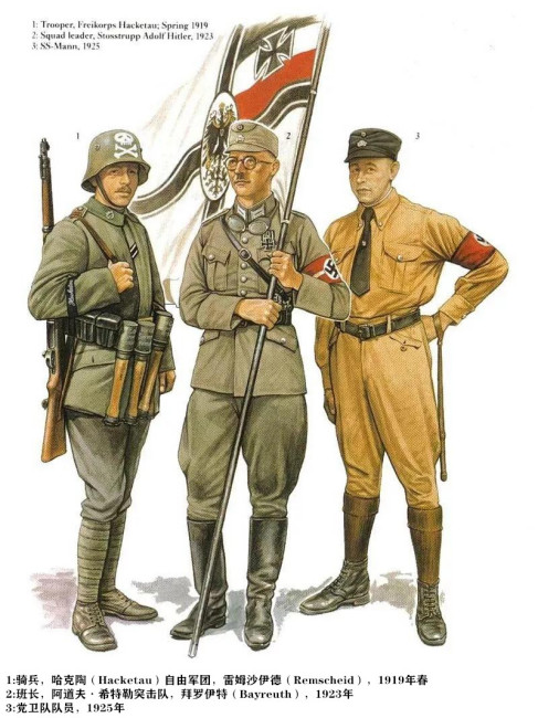 Schutzstaffel（The intelligence, security, and military organization of ...
