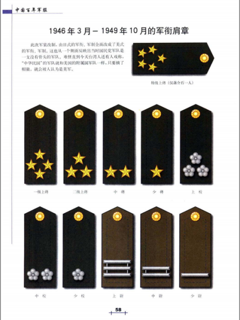 Military Ranks of the Republic of China Armed Forces_Baiduwiki