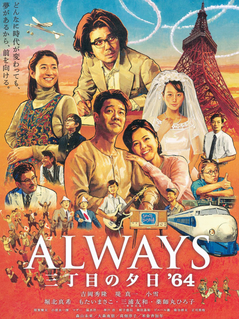 Always: Sunset on Third Street 1964_Baiduwiki