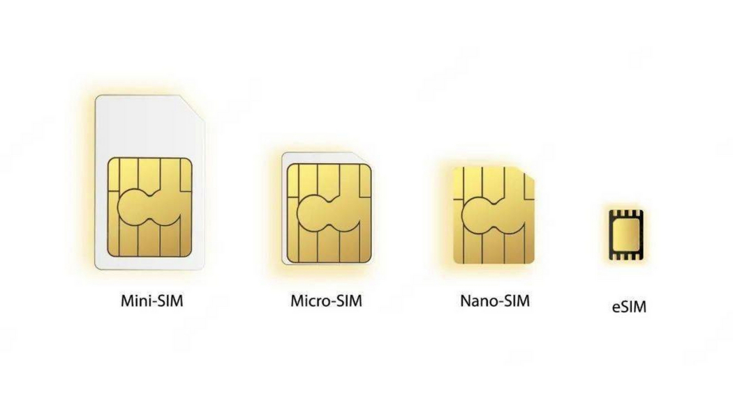 Embedded-SIM_Baiduwiki