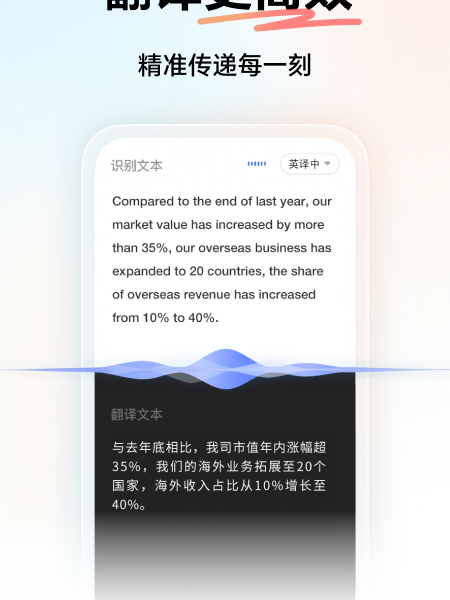 youdao（A language translation software developed and released by ...