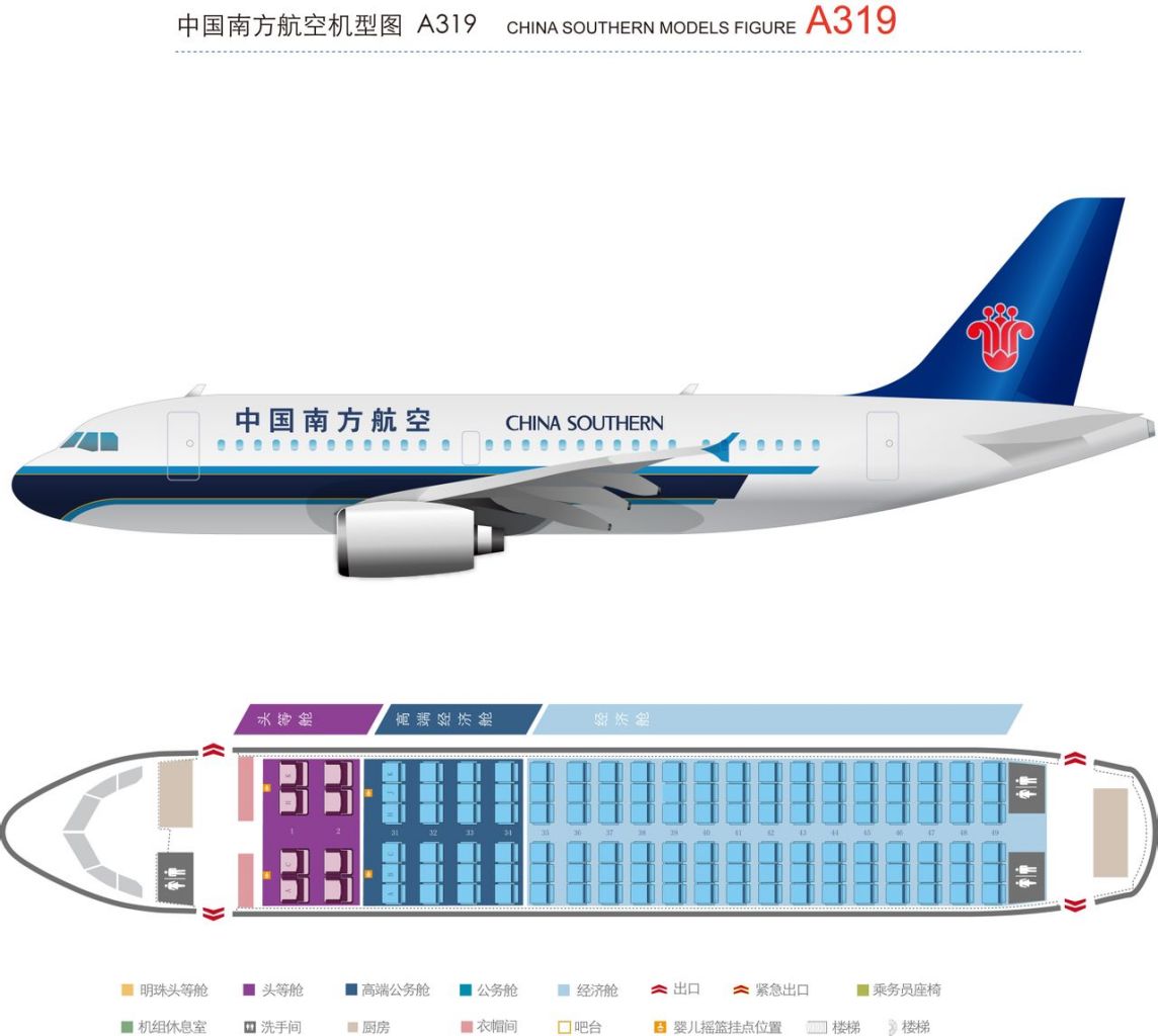 Airbus A319（Avión de transporte civil bimotor de fuselaje estrecho ...