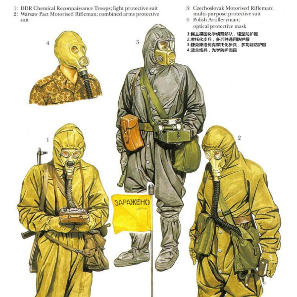 ワルシャワ条約機構軍の制服 ソビエト版NATO「ワルシャワ条約機構軍」の誕生から解体まで - ロシア