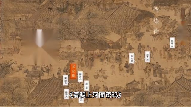 清明上河図の暗号：千古の名画に隠された陰謀と殺局_百度百科