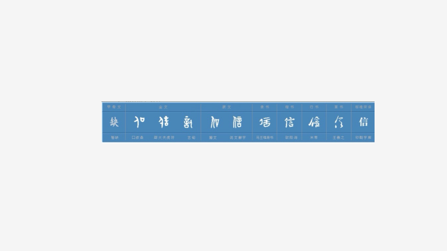 漢字（中国に起源を持つ世界最古の文字の一つ）_百度百科