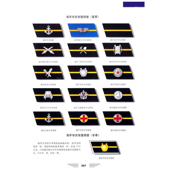 中国人民解放軍1955式軍服_百度百科