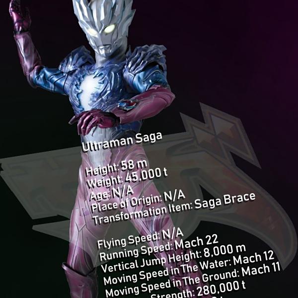 ウルトラマンサーガ（日本の特撮映画『ウルトラマンサーガ』およびその