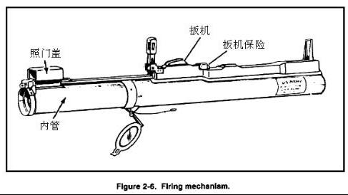 Rocket projectile_Baiduwiki