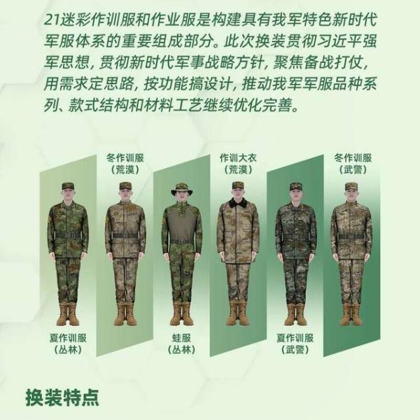 中国人民解放軍2021式軍服_百度百科