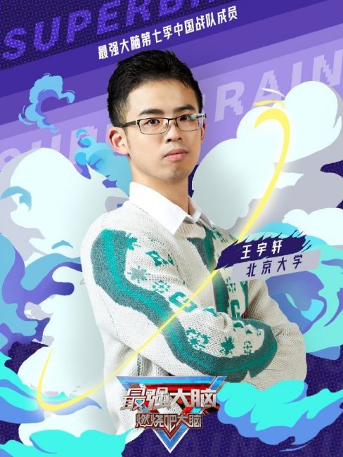 Wang Yuxuan（Contestant on *Super Brain* Season 7, Season 10, and Season ...