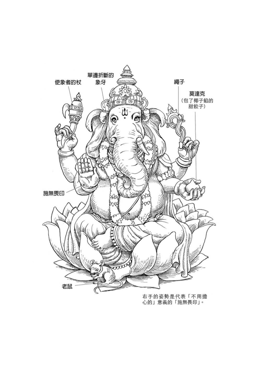 ガネーシャ_百度百科