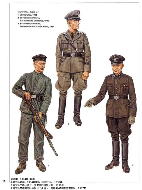 Schutzstaffel（The intelligence, security, and military organization of ...